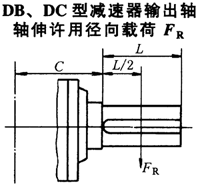 DBDC͜pݔSSSÏdJB/T9002-1999